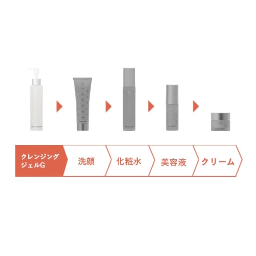 スパトリートメント,クレンジングジェル G