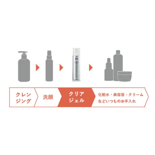 スパトリートメントeX クリアジェル