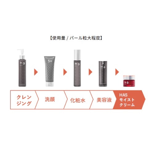 スパトリートメント,HAS モイストクリーム