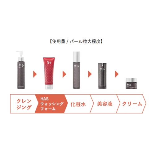 スパトリートメント,HAS ウォッシングフォーム