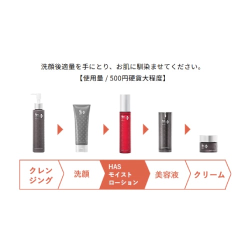 スパトリートメント,HAS モイストローション